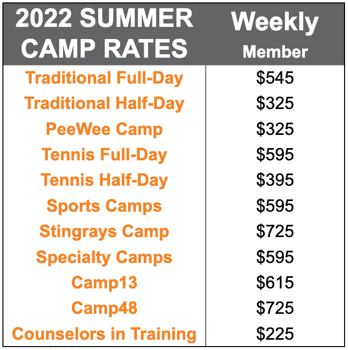 Summer Camp Chicago - Kids Day Camps | Lakeshore Sport & Fitness