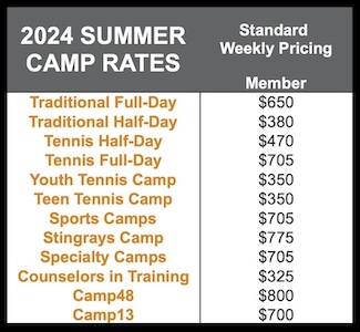 LSF - Lincoln Park Summer Camp Lakeshore 2024 (Rates)