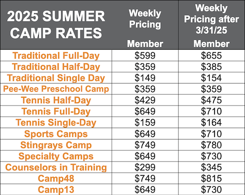 LSF Lincoln Park Summer Camp Lakeshore 2025 Rates