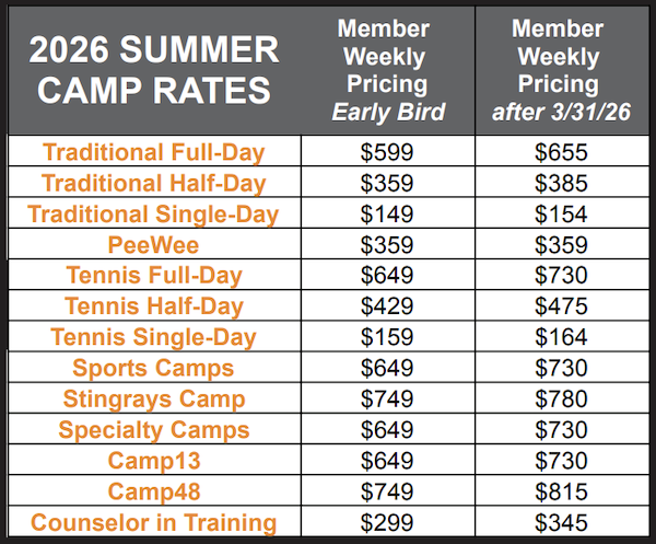 Camp Lakeshore - Lincoln Park - Summer Camp Rates 2026